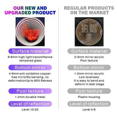Конец 2023 Материал 3D Vision Melaleuca Mirror Abyss Mirror с высокой яркостью светодиодного света