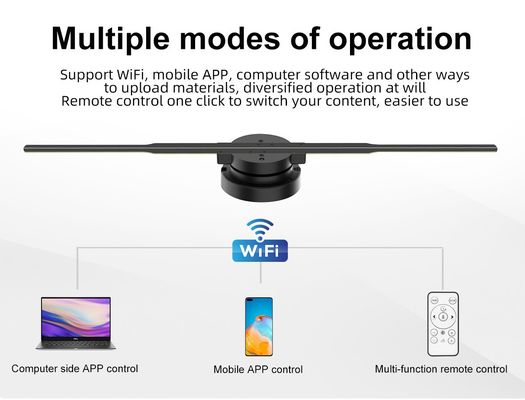 100-240W/AC 50/60HZ Входное напряжение Голографические вентиляторы для 3D-голограмм LED-дисплея вентилятора